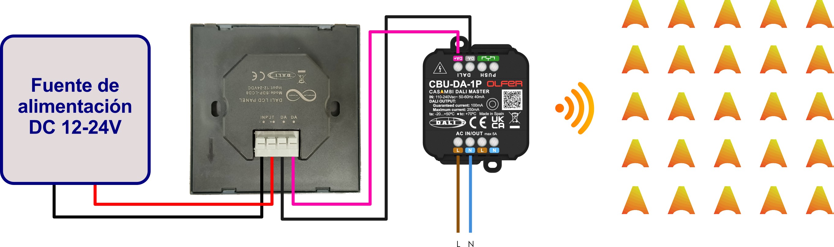 SDP-LCD8 & CBU-DA-1P 